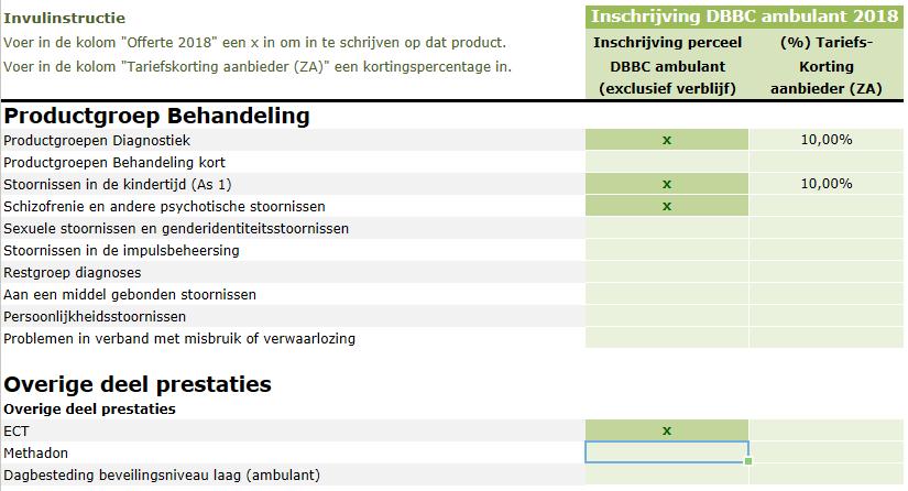 FORZA invullen sheets Zet een x bij elke