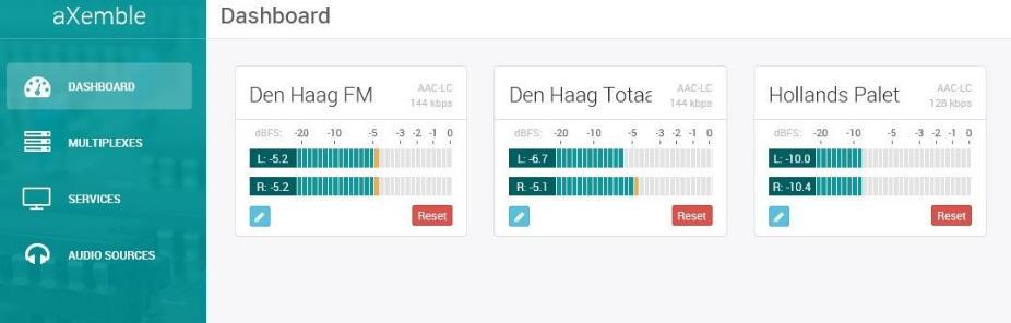 Een overzicht van gebruikte faciliteiten in deze pilot; Rijswijk: Low power versie: 1 x DAB KRF dipool antenne RVS 1 x Syes DAB-TX-250W-PCM 1 x FlexXtract EDI converter 1 x Delta Meccanica DAB filter