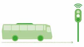 MIRT ODERZOEK OORDWESTKAT AMSTERDAM SM-2: Busprioritering criterium verbeteren economische concurrentiepositie bereikbaarheid van banen doorstroming op autosnelweg doorstroming op onderliggend