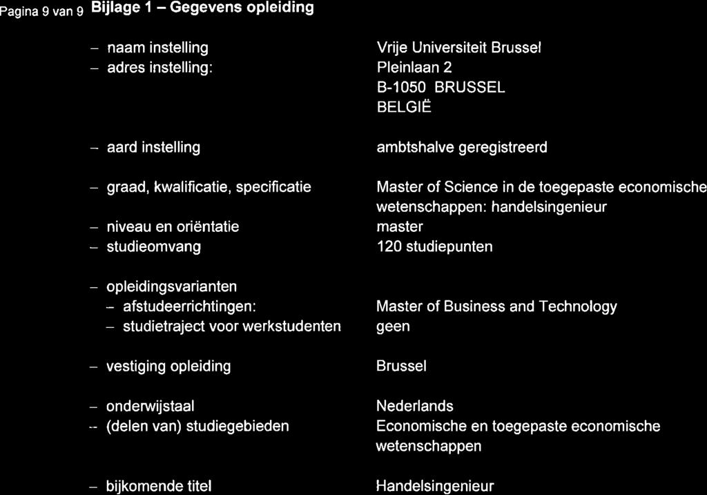 pagina gurn 9 Bijlage 1 Gegevens opleiding naam instelling adres instelling: aard instelling graad, kwalificatie, specificatie niveau en oriëntatie studieomvang opleidingsvarianten