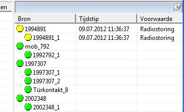 6 Product gebruiken Aanduiding Tijd Voorwaarde Status Opmerkingen Telefoonnummer/ Naam Verklaring Datum en tijd waarop de melding is binnengekomen.