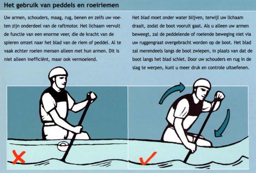 Rafting : Theorie en techniek 3. Het raften Vóór het te water laten : Raften is een teamsport en voor alle deelnemers gelden dezelfde gevaren. Daarom moet er vooraf over veiligheid worden gesproken.
