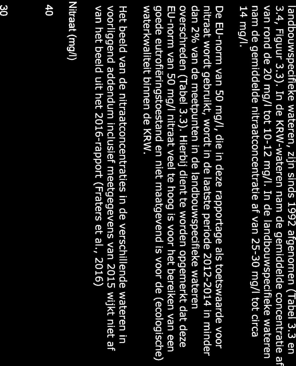 landbouwspecifleke wateren, zijn sinds 1992 afgenomen (Tabel 3.3 en 3.4, Figuur 3.3). In de KRW-wateren nam de gemiddelde concentratie af van rond de 20 mg/l tot 10-12 mg/l.