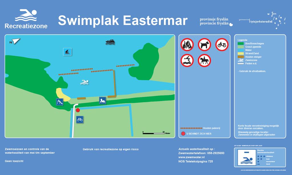 informatiebord Bij de zwemwaterlocatie staat een bord met informatie over de gezondheidsaspecten van het zwemmen op de betreffende locatie (zie figuur 6).