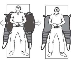 Plaats de tilband met de beenstukken omlaag en het rugstuk tegen het bed of het onderliggende oppervlak.