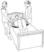 Door de verlaagde wrijving onder het zitvlak kan de zorgvrager zelfstandig, of met hulp achterin de stoel geholpen worden. Artnr.