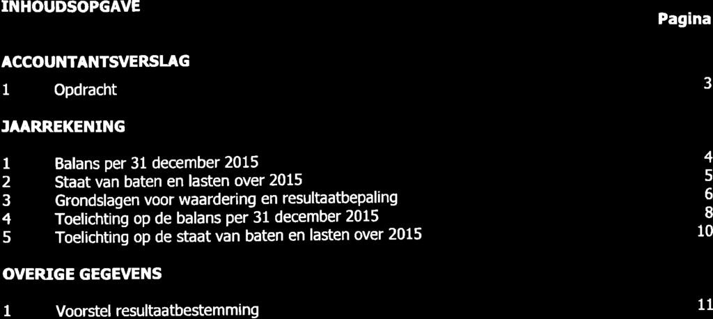 NHOUDSOPGAVE Pagina ACCOUNTANTSVERSLAG 1 Opdracht 3 AARREKENNG 1 2 3 4 5 Balans per 31 december 2015 Staat van baten en lasten over 2015 Grondslagen voor waardering en