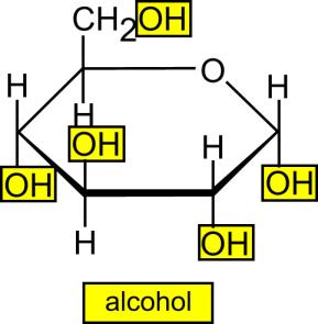 Van zodra er een karakteristieke groep aanwezig is, krijgt de molecule een tweeslachtig karakter: de koolstofketen (die lang kan zijn) behoudt zijn apolair karakter en lost dus liever niet op in
