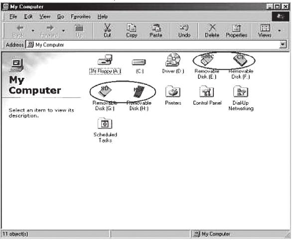 Elke sleuf van de kaartlezer wordt herkend als een verwisselbare schijf en het pictogram wordt in Windows weergegeven in de map Deze computer.