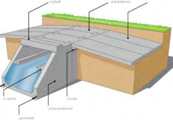5.10.2 Duiker Afbeelding 45: Overzichtstekening duiker met ecorichels (Bron: www.martensgroep.eu) Het kruisen van watergangen in de polder dient middels een kokerduiker plaats te vinden.