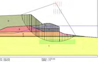 Veiligheidsfactoren op grondparameters (Conform STOWA).