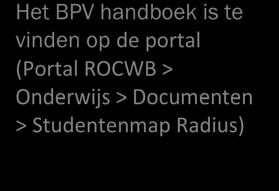 Terugkijken op praktijkervaringen en stappen zetten naar de toekomst.