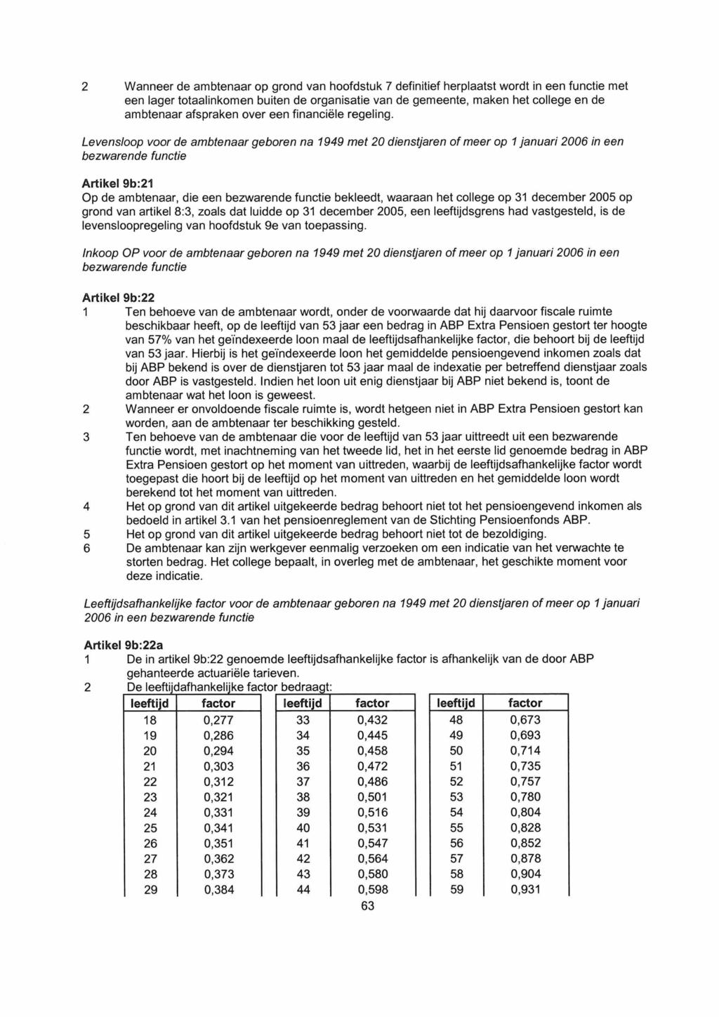 2 Wanneer de ambtenaar op grond van hoofdstuk 7 definitief herplaatst wordt in een functie met een lager totaalinkomen buiten de organisatie van de gemeente, maken het college en de ambtenaar