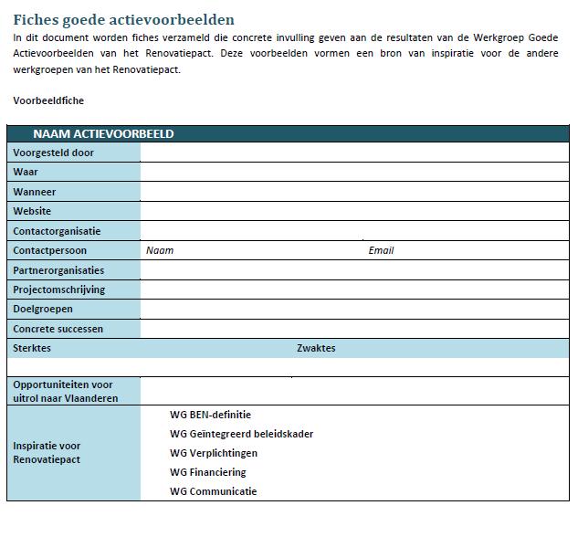 3. Voorstel plan van aanpak Identificeren van goede actievoorbeelden Doorstroming informatie: binnen werven renovatiepact naar professionele bouwsector Opvolgen van