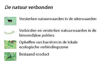 ontwikkelingen een plek kunnen krijgen. Per landschapstype zijn uitgangspunten opgesteld waar initiatieven aan moeten voldoen en bouwstenen ontwikkeld die dienen ter inspiratie voor initiatiefnemers.