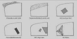 ESSAY - OOSTSTELLINGWERF: CENTRAAL EN