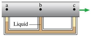 Een gewicht slingert aan een touw als een ideale harmonische oscillator met een amplitude van 2 m. Figuur 5 16. Welke grootheid wordt beschreven door de grafiek in figuur 5? A. uitwijking gemeten t.o.v. het evenwichtspunt B.