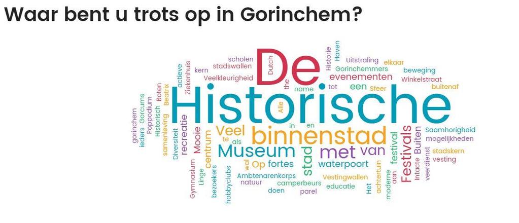 4 Vraagstukken voor de toekomst Trots en waardering Uit de verkenning is naar voren gekomen dat inwoners en ondernemers over het algemeen trots zijn op Gorinchem. De stad wordt gewaardeerd.