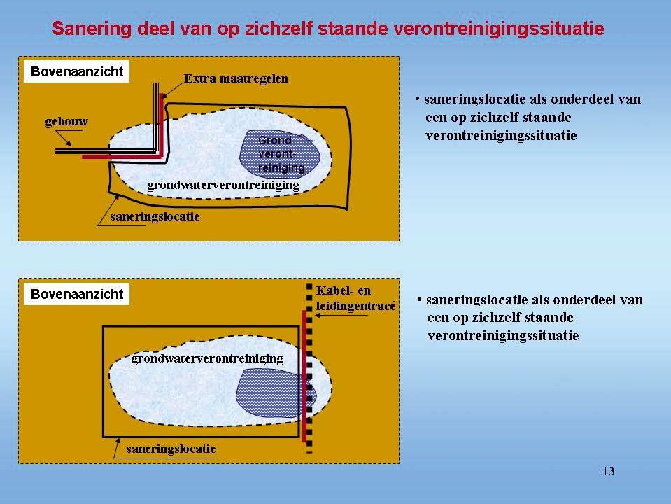 58 In de Regeling, zoals van kracht vanaf 01-07-2007, is het criterium dat de sanering de gehele op zichzelf staande verontreinigingssituatie moet betreffen voor bepaalde situaties losgelaten.