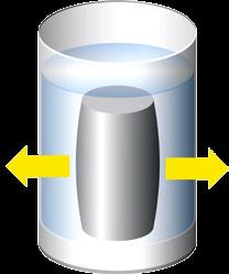 WATERABSORPTIE Methode: De waterabsorptie werd bepaald volgens ISO-norm 4049: De monsters werden gedroogd tot een constant gewicht.