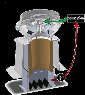 VENTILTIE Op aanvraag leverbaar Ubiflux R MXF GREEN Plus: met klokregeling Ubiflux R MXF GREEN Excellent: met druksensoren (constant pressure) Ubiflux R MXF GREEN Excellent Plus: met klokregeling en