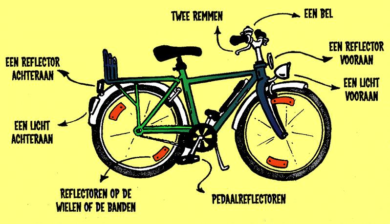 Fietsverlichtingcontrole Op zaterdag 28 oktober 2017 en aansluitend in de week van 30 oktober tot en met 4 november wordt in de gemeenten in de regio Holland Rijnland de campagne fietsverlichting