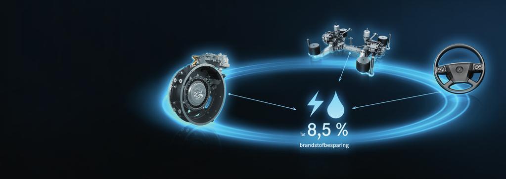 Hoger rendement, lager verbruik. 2 Lichtlopende as* 3 intelligent eco steering De nieuwe Citaro hybrid maakt volledig gebruik van het efficiëntiepotentieel van zijn aandrijving.
