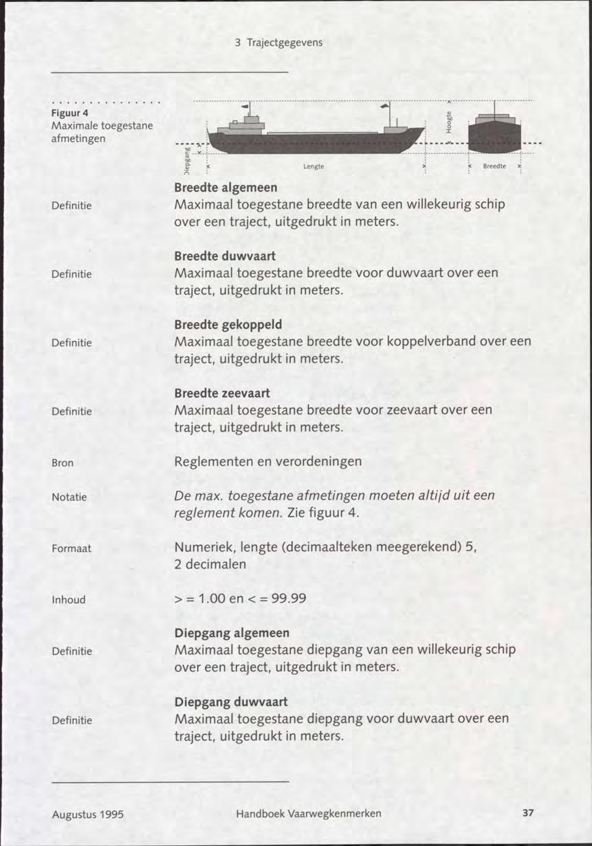 3 Trajectgegevens Figuur 4 Maximale toegestane afmetingen Breedte algemeen Maximaal toegestane breedte van een willekeurig schip over een traject, uitgedrukt in meters.