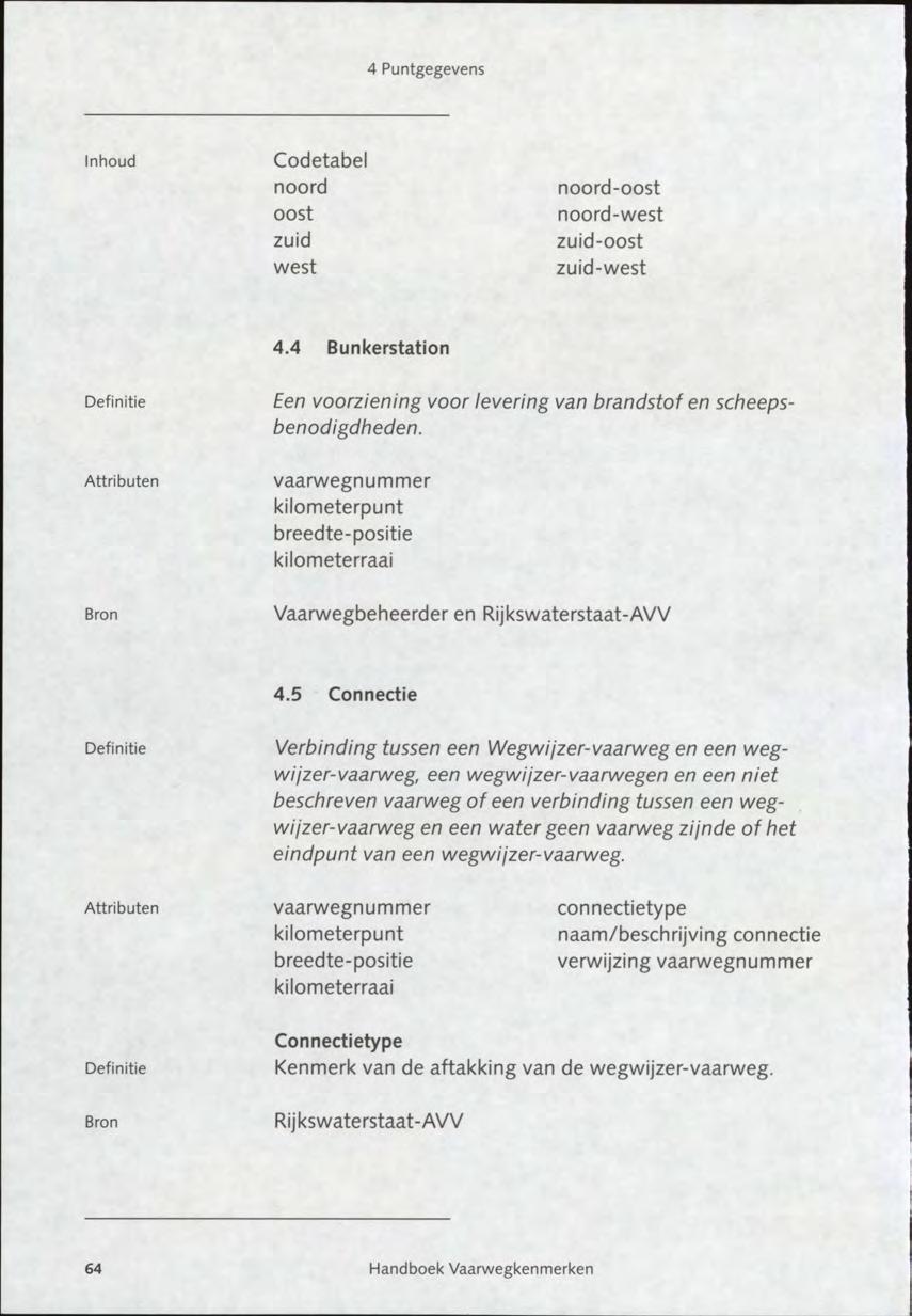 Inhoud Codetabel noord oost zuid west noord-oost noord-west zuid-oost zuid-west 4.4 Bunkerstation Een voorziening voor levering van brandstof en scheepsbenodigdheden.