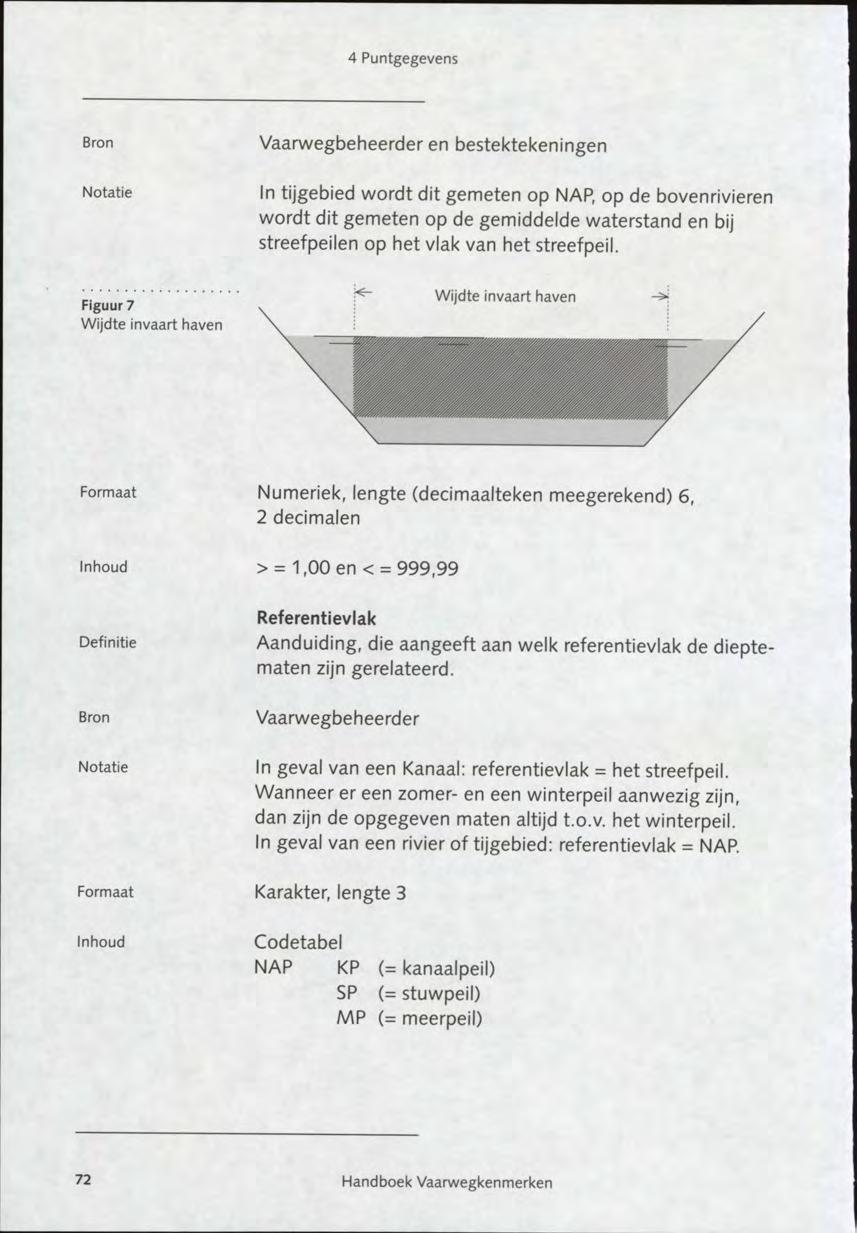 Vaarwegbeheerder en bestektekeningen In tijgebied wordt dit gemeten op NAP, op de bovenrivieren wordt dit gemeten op de gemiddelde waterstand en bij streefpeilen op het vlak van het streefpeil.