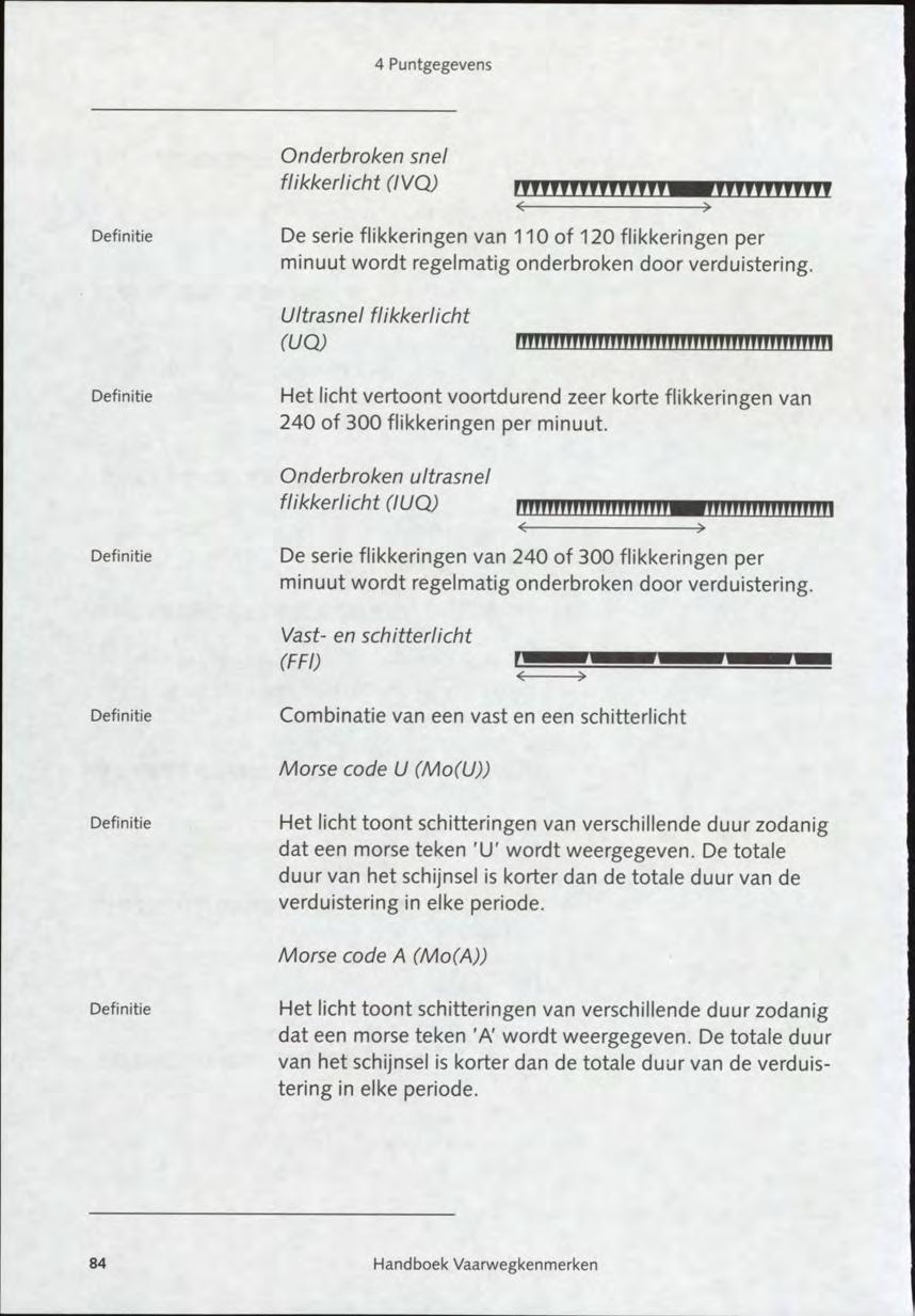 Onderbroken snel flikkerlicht (IVQ) HmmmmmmmB < > De serie flikkeringen van 110 of 120 flikkeringen per minuut wordt regelmatig onderbroken door verduistering.