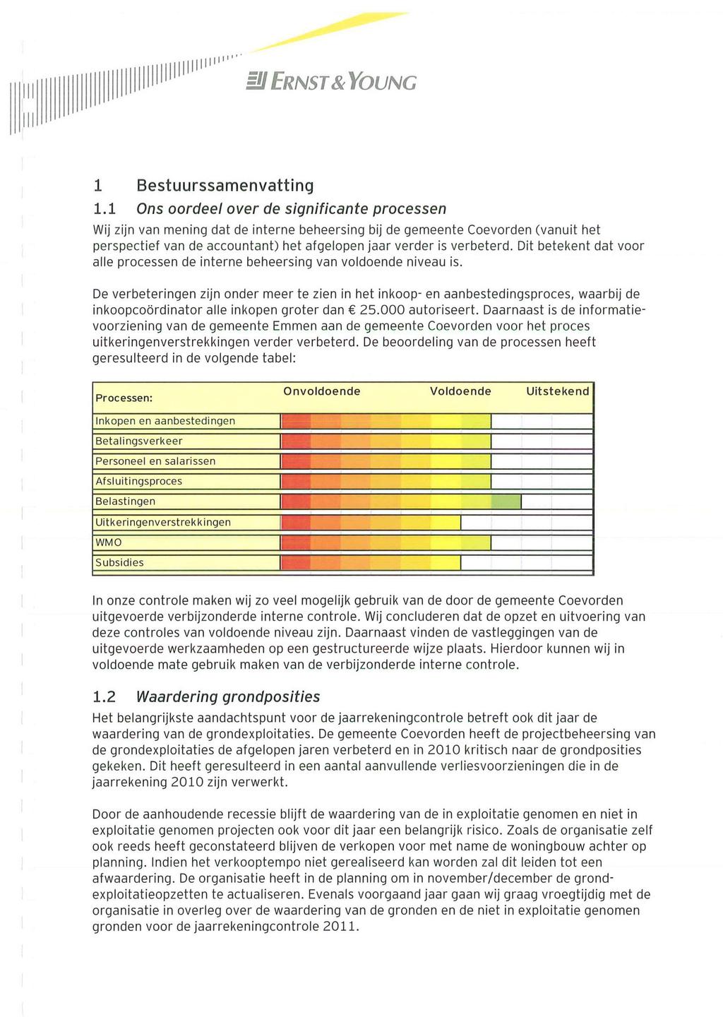 1 1 =U ERNST & YOUNG 1 Bestuurssamenvatting 1.