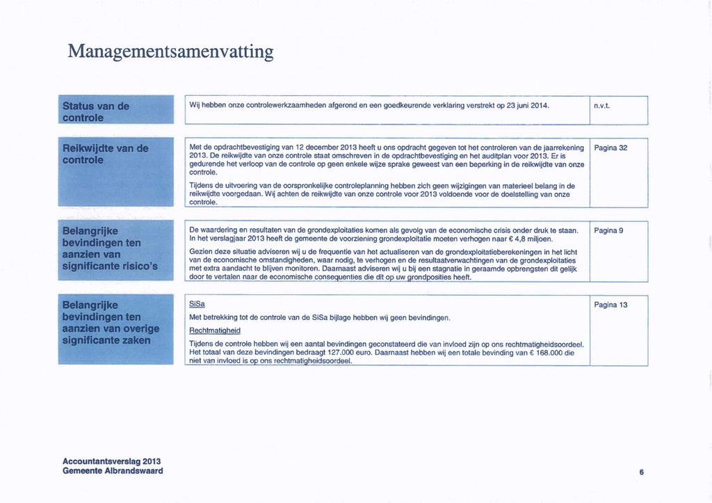Managementsamenvatting Status van de controle Wij hebben onze controlewerkzaamheden afgerond en een goedkeurende verklaring verstrekt op 23 juni 2014.