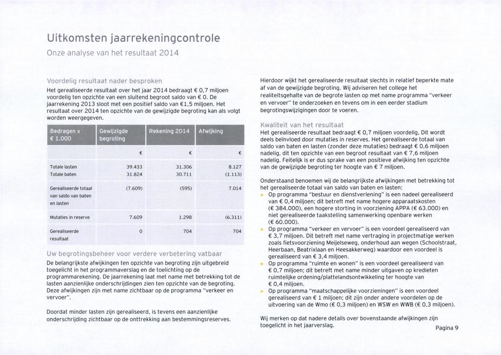 Uitkonnsten jaarrekeningcontrole Onze analyse van het resultaat 2014 Voordelig resultaat nader besproken Het gerealiseerde resultaat over het jaar 2014 bedraagt 0,7 miljoen voordelig ten opzichte van