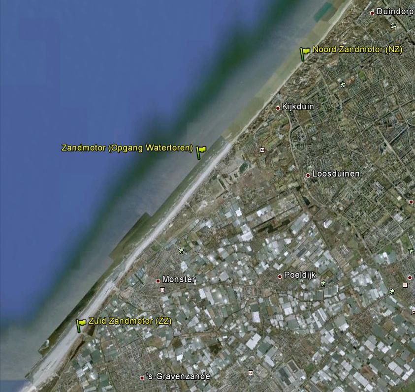 De exacte ligging van het telpunt wordt in het veld beschreven, gefotografeerd en met een GPS bepaald. De kijkrichtingen (van 219 tot 39, d.w.z. dwars uit vanaf de kust is ca.