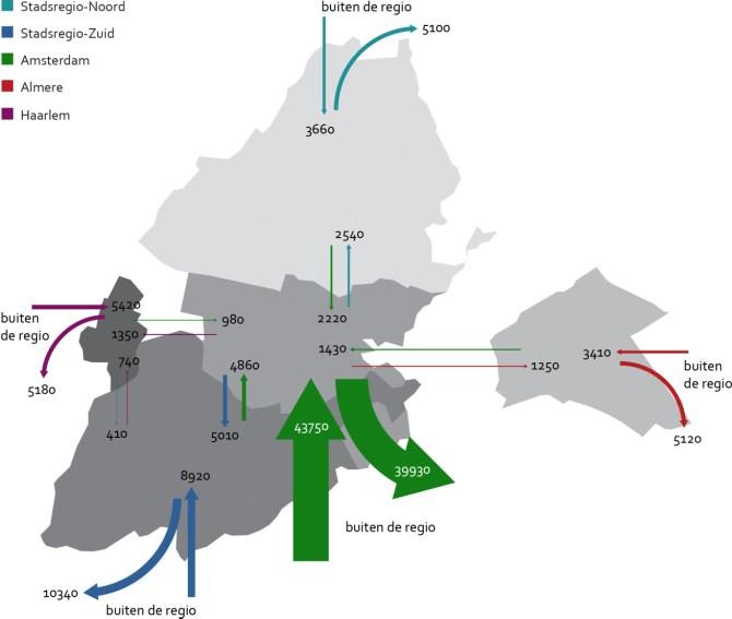 1.3 De veranderende wereld Zoals al eerder gezegd is de belangrijkste reden voor een actualisering de sterk veranderende wereld. In de ambitie in 2012 was daar maar ten dele op ingespeeld.