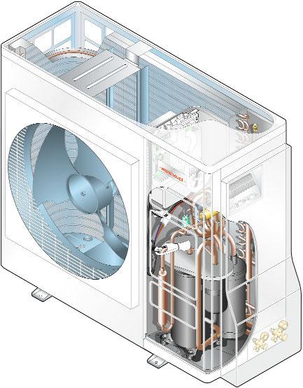 A ++ Seizoensgebonden energieefficiëntie voor ruimteverwarming van de warmtepomp (ns) in monovalente werking (vertrektemperatuur 35 C) Kenmerken van de Weishaupt split-warmtepomp Krachtig en