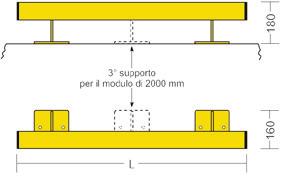 100 Z 1000 180 Uit staal, ronde buis Ø 76 x 3 mm, met twee montagebeugels en twee eindpluggen En