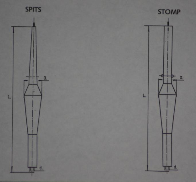 Spits stomp,bol 950 2300 45 staal 250 EP/Brantho 15. Spar spits en stomp 4 e, 3 e, 2 e en 1 e grootte Type D m/m L m/m d m/m Materiaal Gew. kg Coating 1 e gr.