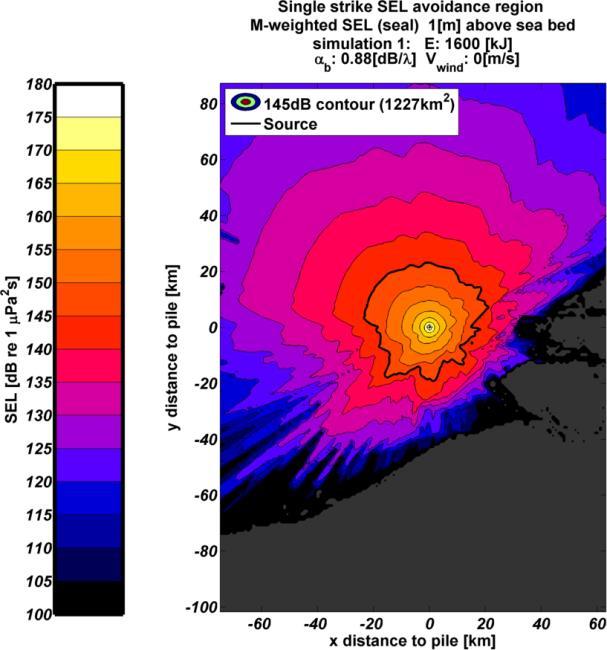 B. Enkele geluidverspreidingskaarten (enkele klap) Datum 3 mei 2016 Onze referentie xxxx Blad 10/12 Scenario 1: (1600 kj, wind 0 m/s): berekende