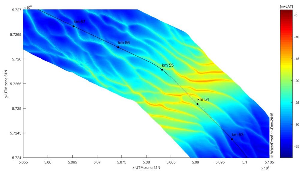 Figure 2.7. Sand bars and sand waves in the offshore cable trajectory (center line of four cables in black) In 2015 the bathymetry has been measured along the entire cable trajectory.