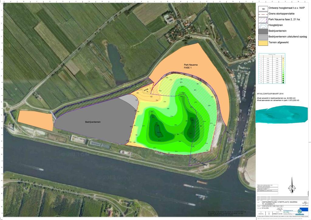 overeenkomst Nauerna de stortlocatie in drie fases (fase 1 reeds gerealiseerd, fase 2 2018, fase 3 2022) inrichten als openbaar park ten behoeve van recreatie en natuur.