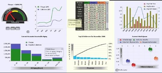 6. Learning analytics Identificeren van patronen in educatieve data en het gebruik