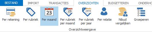 Wanneer u op een hoofd- of subrubriek klikt in de lijst aan de linkerkant van het scherm, dan wijzigen automatisch de taart- en staafgrafiek mee.