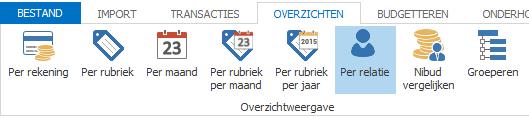 Per relatie krijgt u inzicht in het totaal aan inkomsten, ontvangsten en eventueel saldo (totaal).