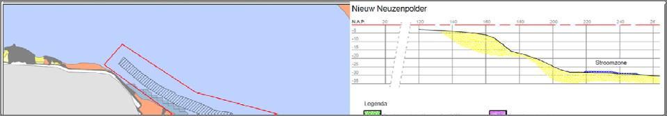 Nieuw-Neuzenpolder Nieuw-Neuzenpolder. Linksboven: diepte in m t.o.v. NAP (Jentink & Bijleveld, 2016). Rechtsboven: maximale stroomsnelheid in cm/seconde Vlissingen (Jentink & Bijleveld, 2016).