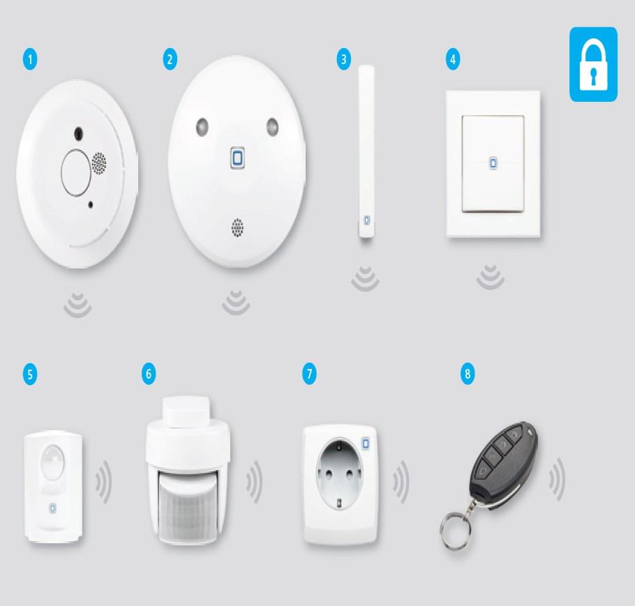 7 veiligheid en bewaking ProAlpha IP-producten voor beveiliging en alarm verhogen de inbraakbeveiliging en het gevoel van veiligheid binnen uw eigen vier muren.