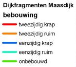 Bij een doorbraak vanuit s Gravenzande loopt het water tegen de Papedijk aan en zorgt voor de hoge waterstand in Middenwatering.