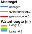 Indien de hoogte wordt gebaseerd op TP+1D dan is de belasting van de waterstand tegen de Maasdijk lager.