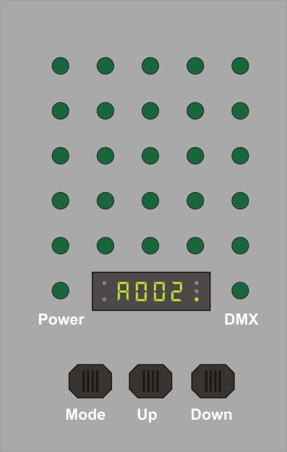 DMX-Protocol Bedieningspaneel Als de DMX-LED knippert, betekent dit dat de Matrix Blinder werkt. Afb.